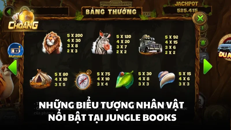 Những biểu tượng nhân vật nổi bật tại Jungle Books Choáng Club