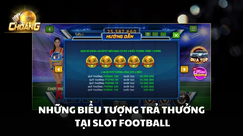 Những biểu tượng trả thưởng tại Slot Football